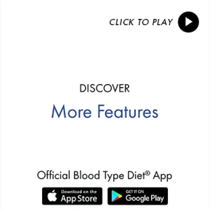 Blood Type Diet App Features