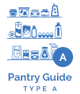 Type A - Pantry Guide