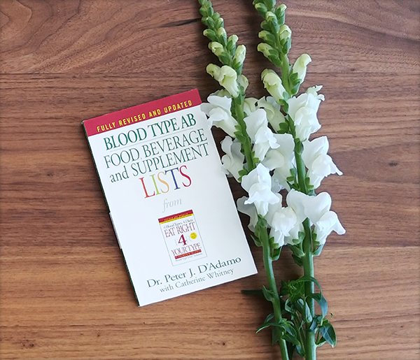 Blood Type AB Food Lists