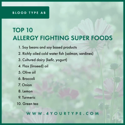 Blood Type AB - Allergy Fighting Foods