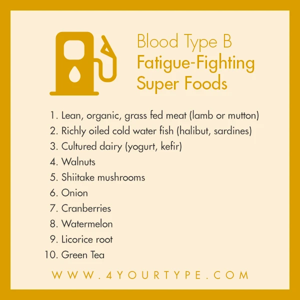 Top 10 Fatigue Fighting Super Foods for Blood Type B