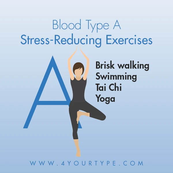Stress-Reducing Exercises for Blood Type A