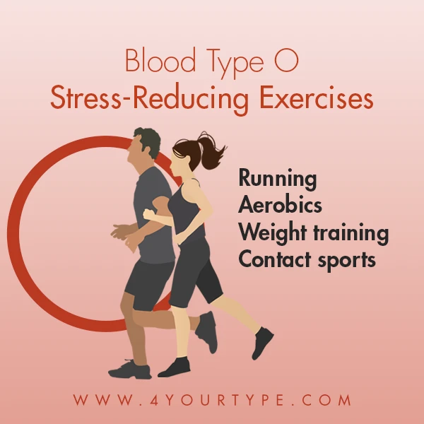 Stress-Reducing Exercises for Blood Type O
