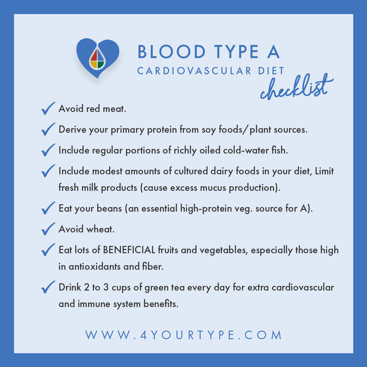 Heart healthy foods blood type checklist A