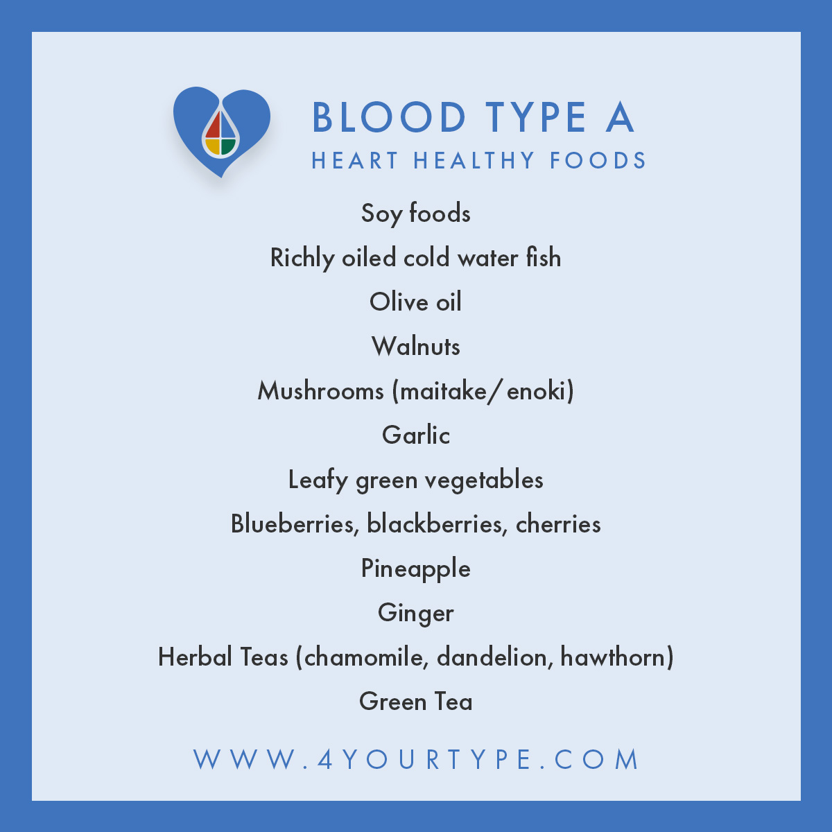 Heart healthy foods blood type A