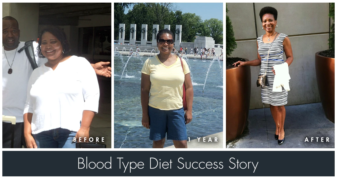 Blood Type Diet Success Story