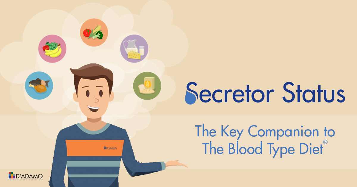 Secretor Status: The Key Companion to The Blood Type Diet